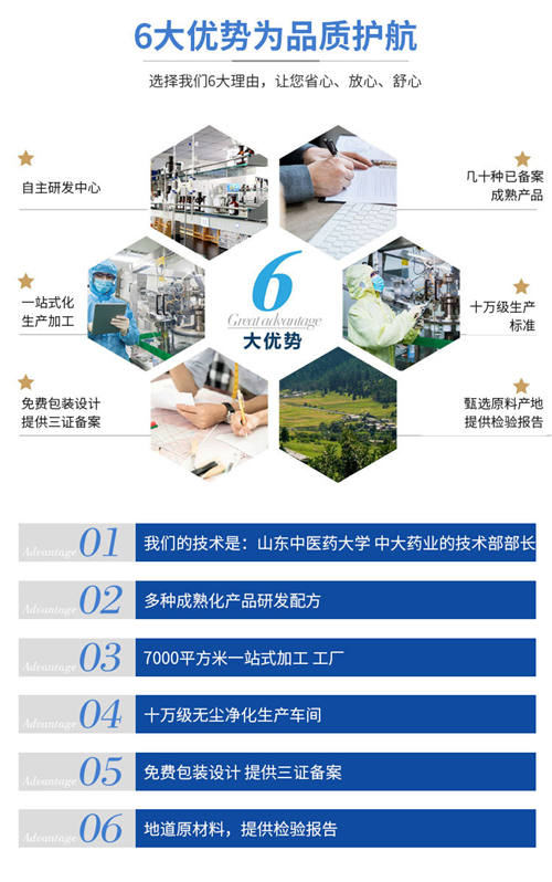 固體飲料OEM代工貼牌生產優(yōu)勢-德州健之源