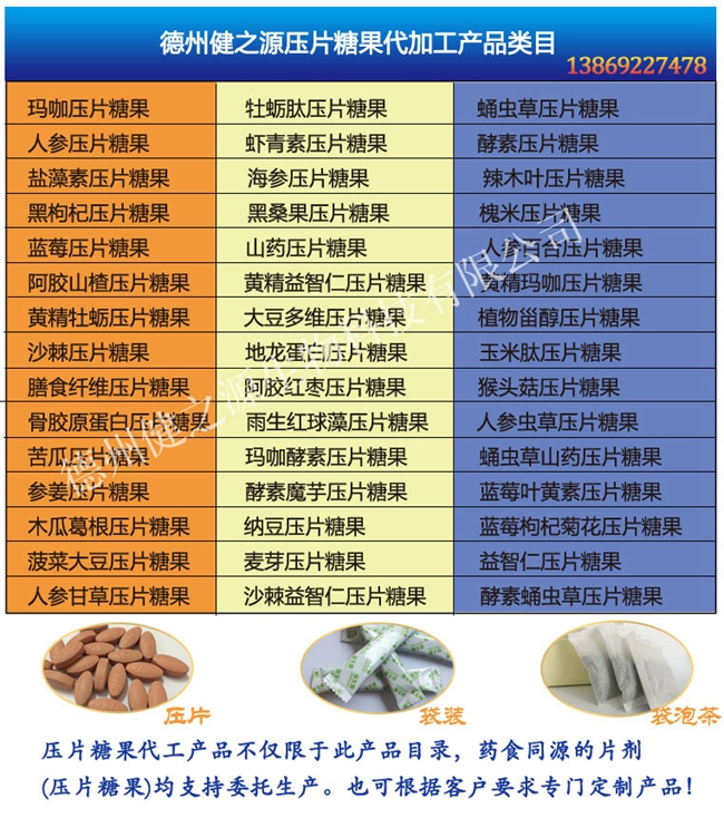 衛(wèi)計(jì)委公布的既是食品又是藥品的中藥名單   丁香、八角、茴香、刀豆、小茴香、小薊、山藥、山楂、馬齒莧、烏梢蛇、烏梅、木瓜、火麻仁、代代花、玉竹、甘草、白芷、白果、白扁豆、白扁豆花、龍眼肉（桂圓）、決明子、百合、肉豆蔻、肉桂、余甘子、佛手、杏仁、沙棘、芡實(shí)、花椒、紅小豆、阿膠、雞內(nèi)金、麥芽、昆布、棗（大棗、黑棗、酸棗）、羅漢果、郁李仁、金銀花、青果、魚腥草、姜（生姜、干姜）、枳椇子、枸杞子、梔子、砂仁、胖大海、茯苓、香櫞、香薷、桃仁、桑葉、桑葚、桔紅、桔梗、益智仁、荷葉、萊菔子、蓮子、高良姜、淡竹葉、淡豆豉、菊花、菊苣、黃芥子、黃精、紫蘇、紫蘇籽、葛根、黑芝麻、黑胡椒、槐米、槐花、蒲公英、蜂蜜、榧子、酸棗仁、鮮白茅根、鮮蘆根、蝮蛇、橘皮、薄荷、薏苡仁、薤白、覆盆子、藿香。（以上為2012年公示的86種）
